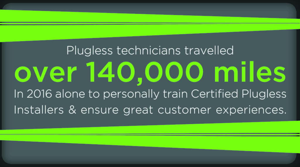 Plugless 3 Years of Wireless EV Charging Deliveries Puts Plugless in the Lead